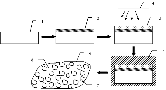 Preparation method of ultra-thin metal nanosheets