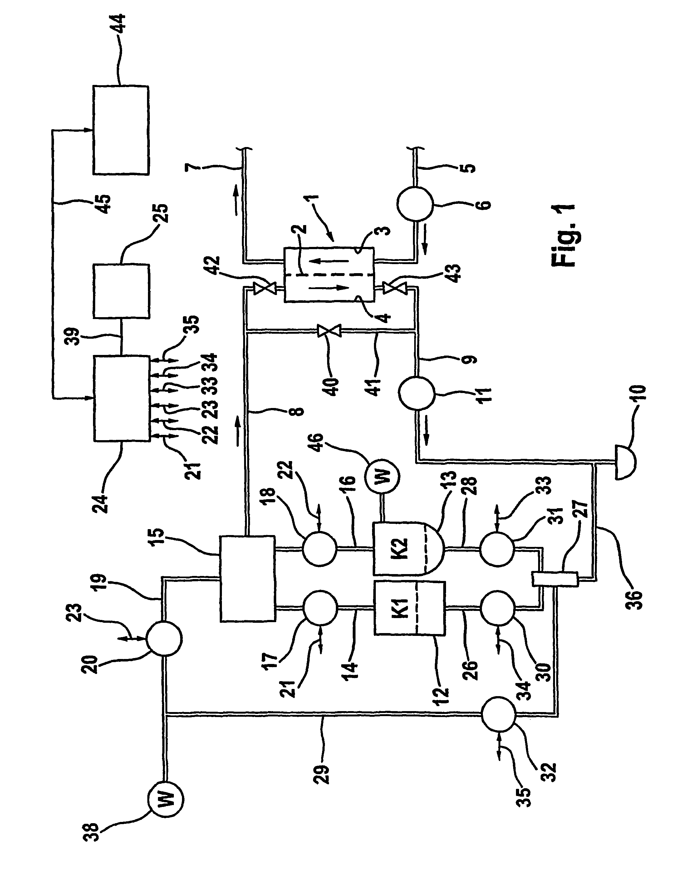 Method and device for supply of a dialysis unit with dialysis fluid