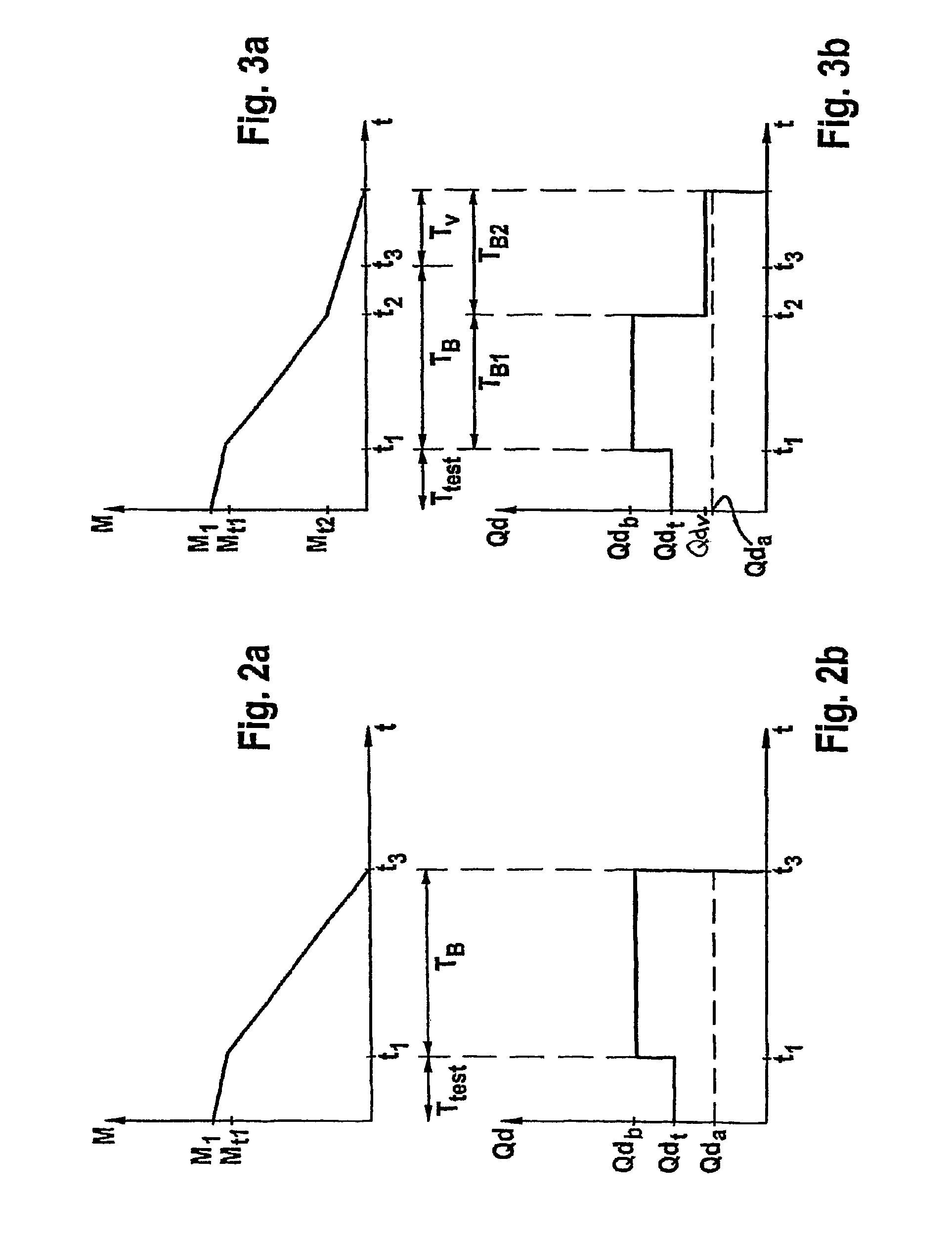 Method and device for supply of a dialysis unit with dialysis fluid