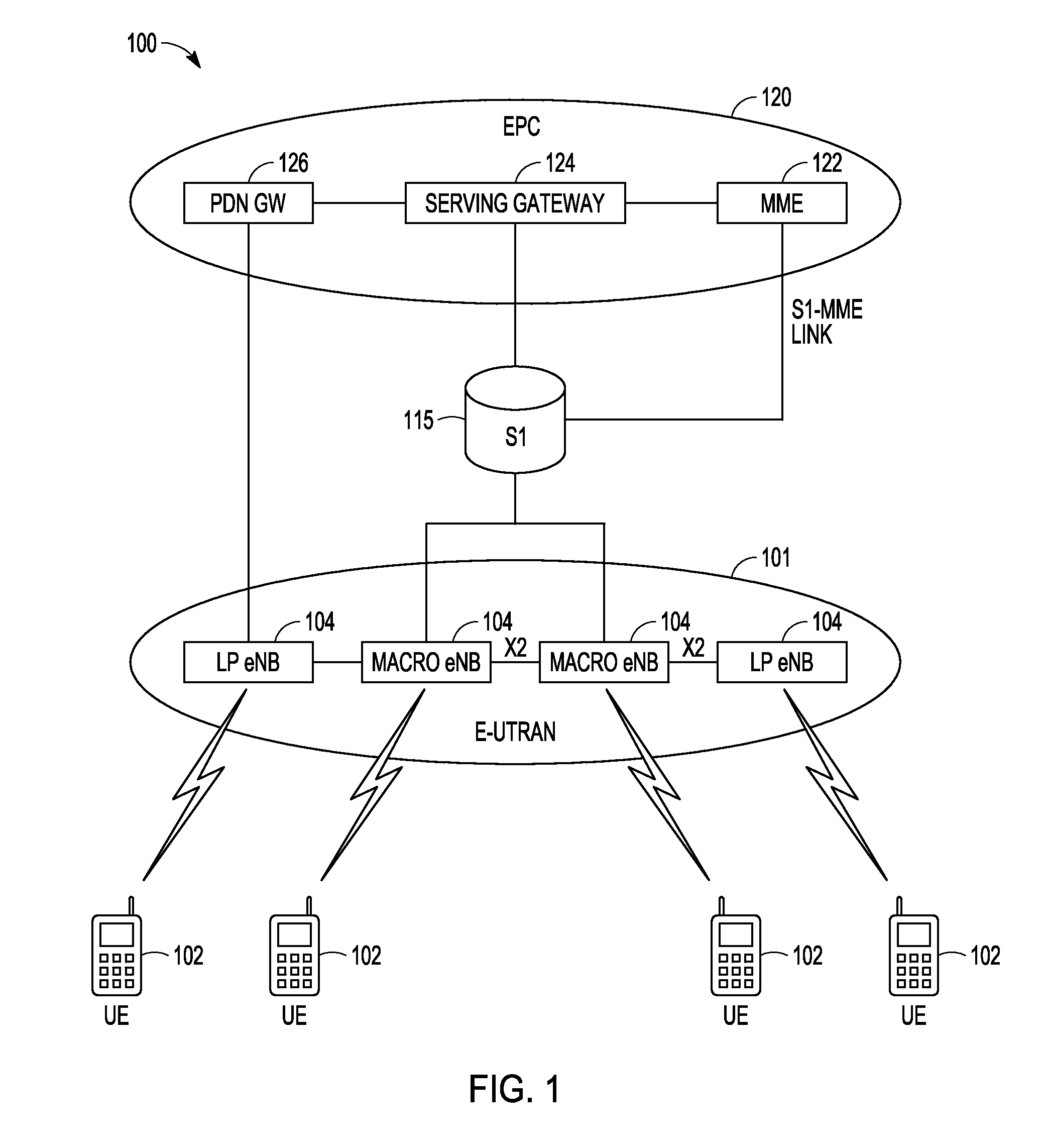 Devices and method for retrieving and utilizing neighboring WLAN information for LTE laa operation