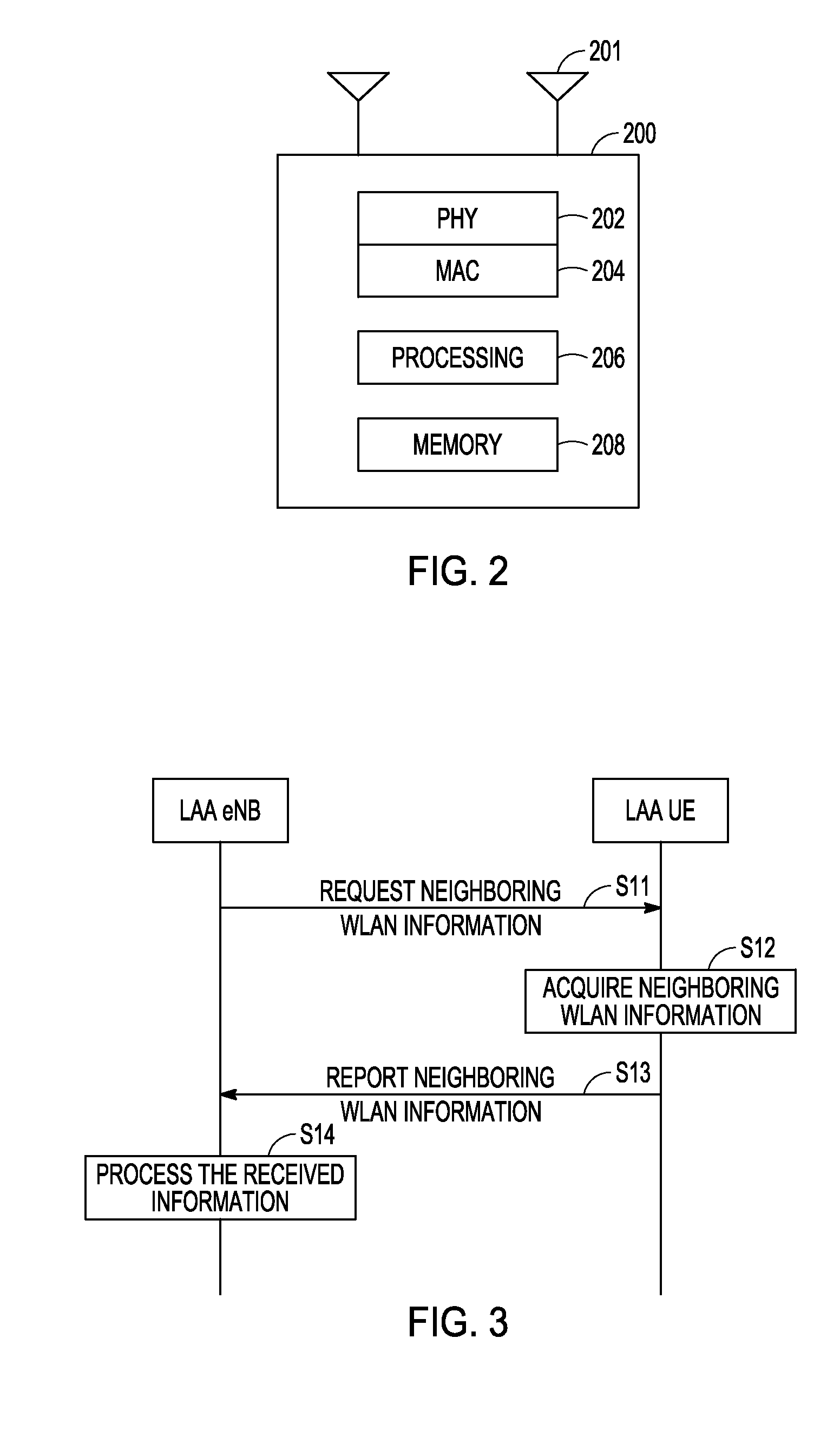 Devices and method for retrieving and utilizing neighboring WLAN information for LTE laa operation