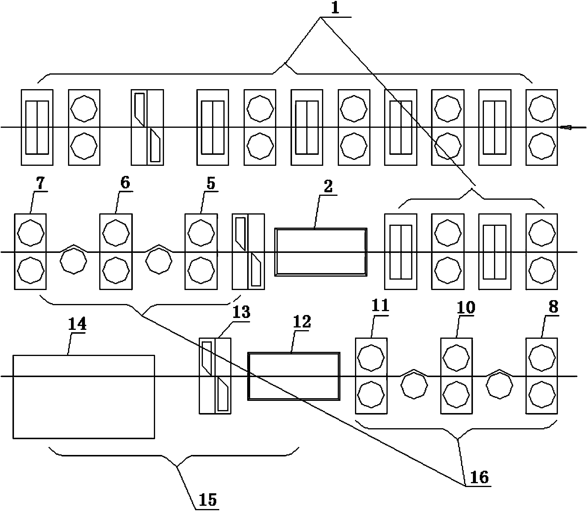 Bar continuous rolling production line