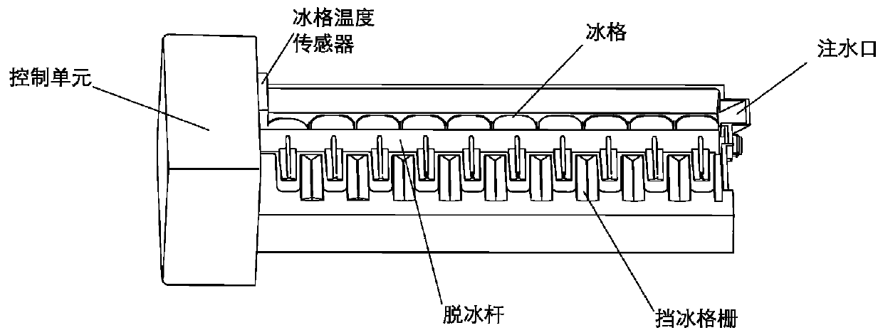 A deicing control method, device and ice maker