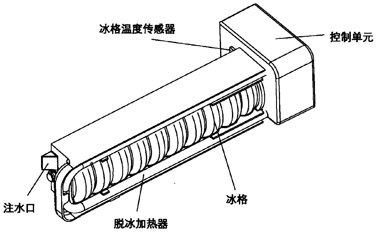 A deicing control method, device and ice maker