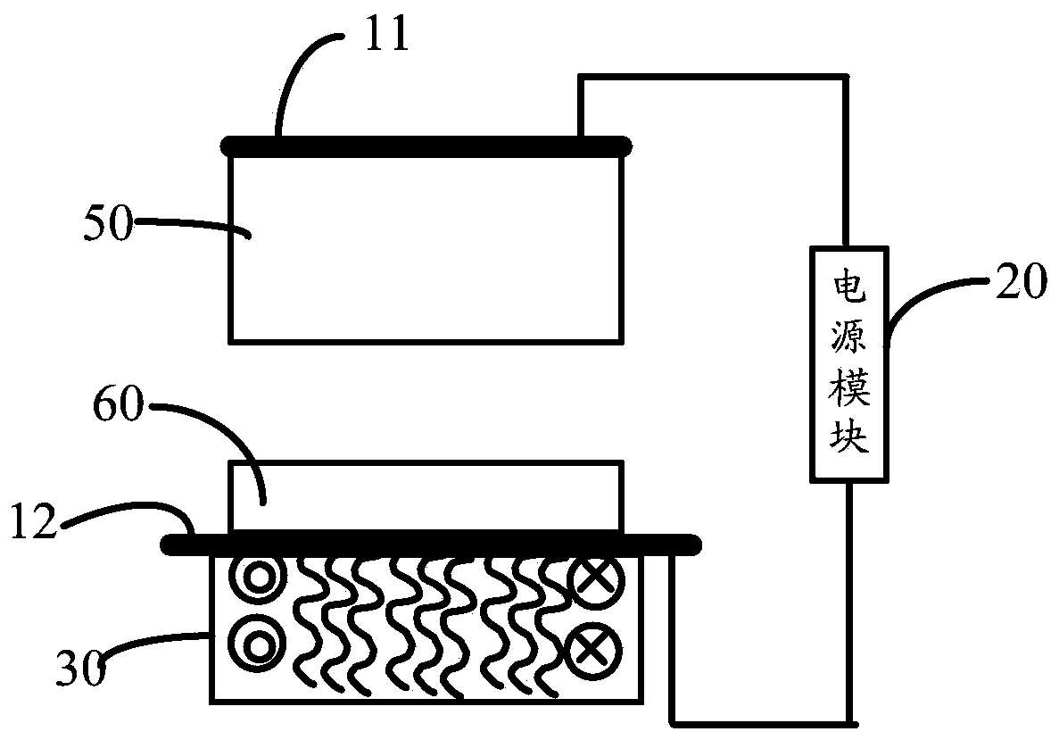 Composite anodic bonding system and method based on multi-energy field coupling