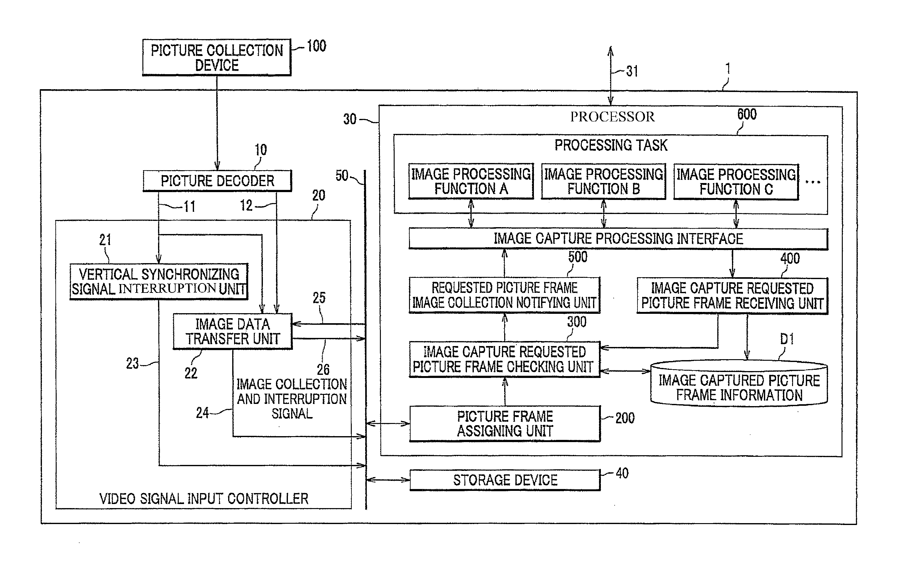 Image processing device for controlling a plurality of tasks