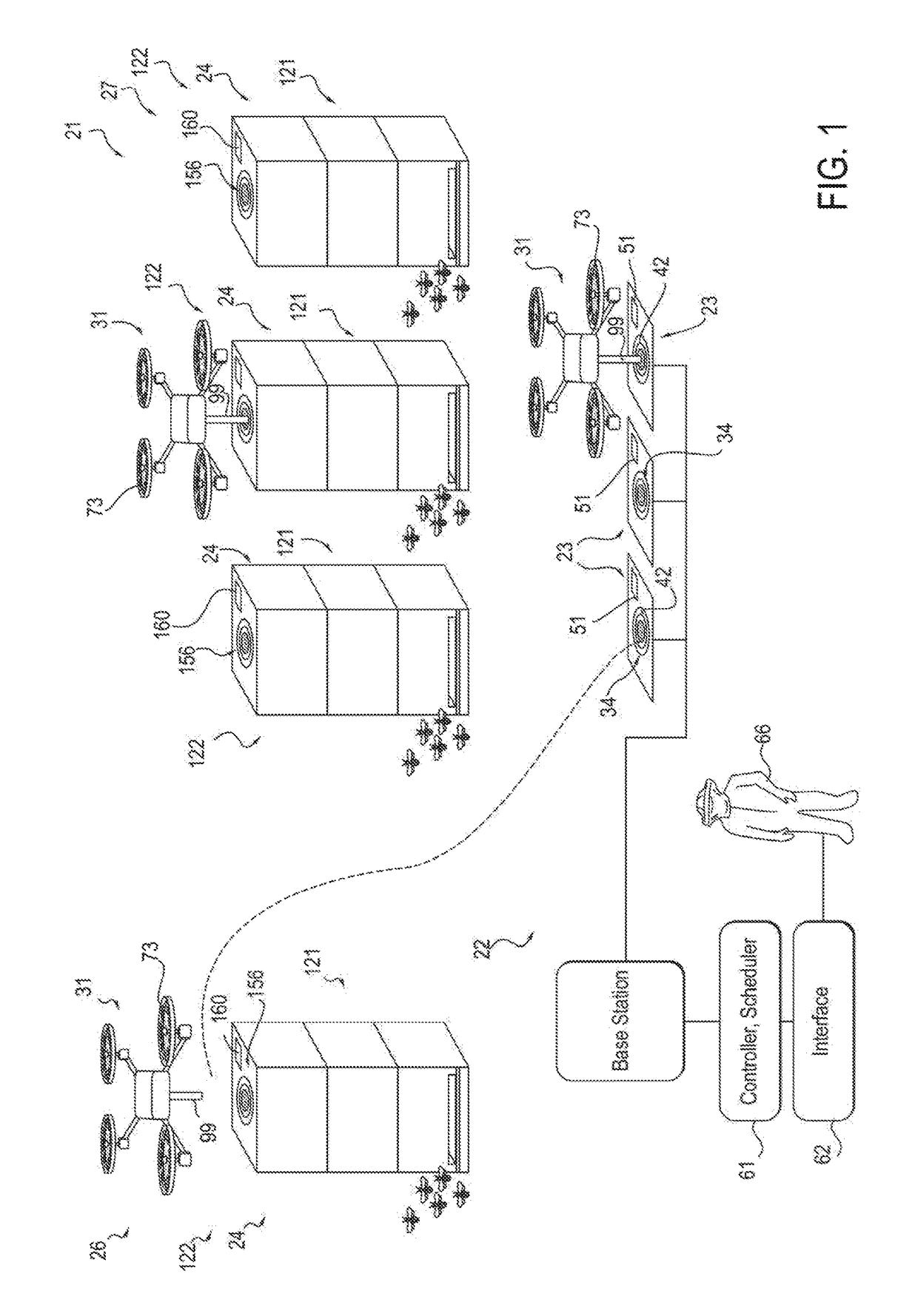 Unmanned aerial vehicle liquid transport, method and system using same