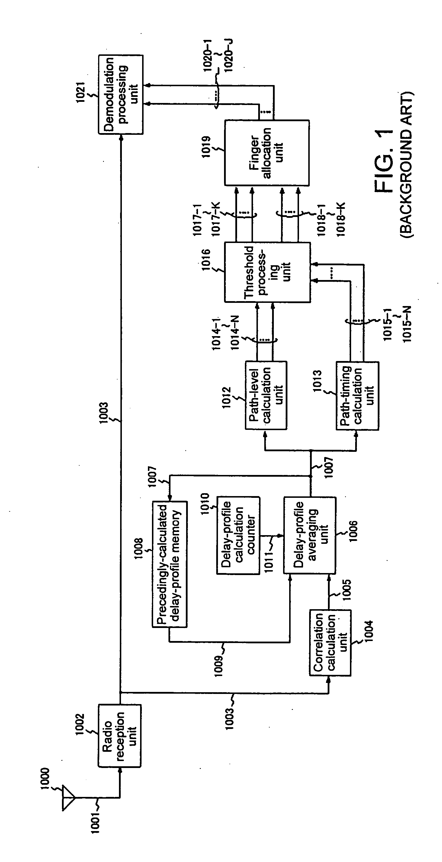 Method and apparatus for CDMA signal reception