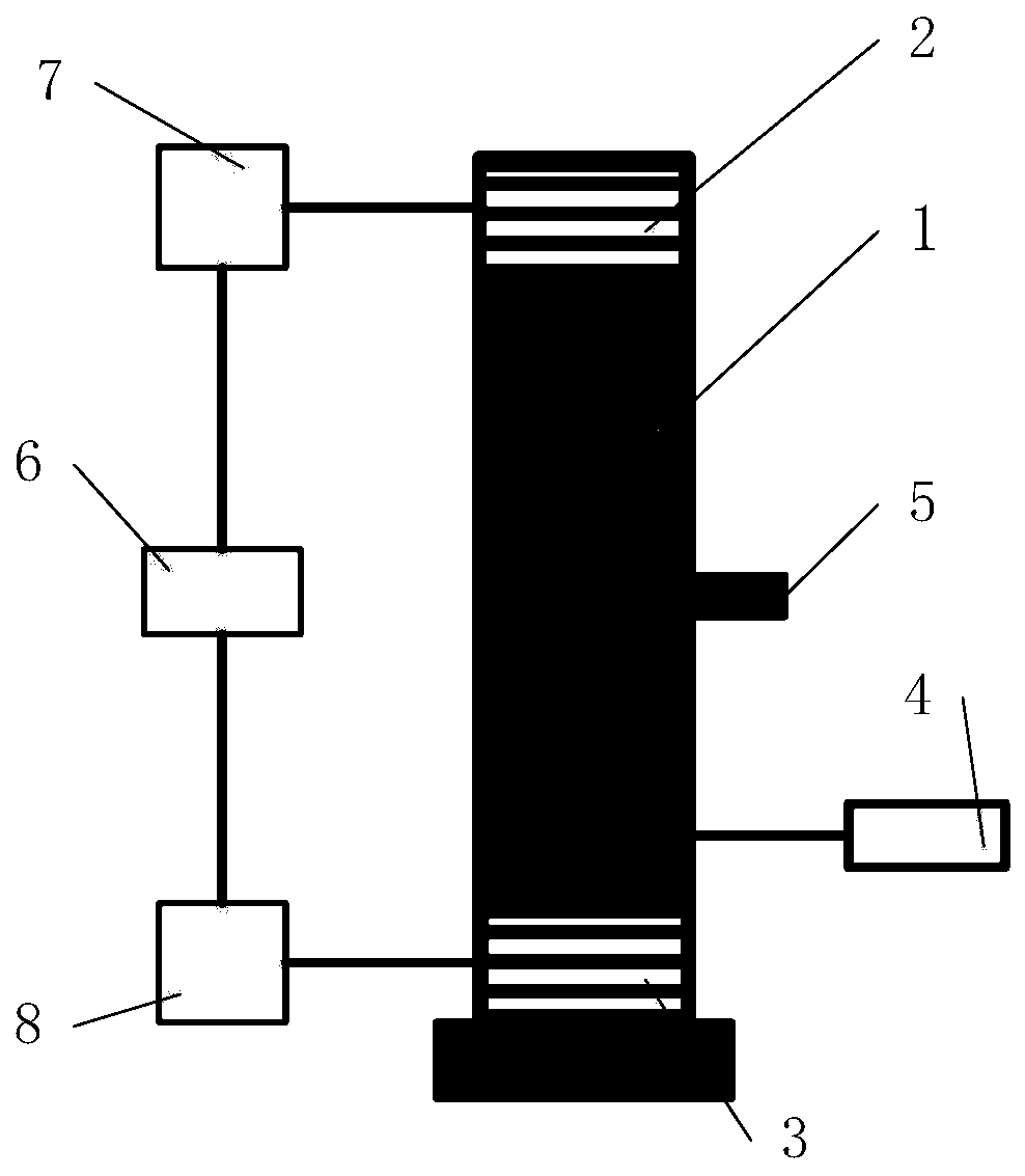 Dual-element combined high-frequency sinusoidal pressure generator and pressure generation method