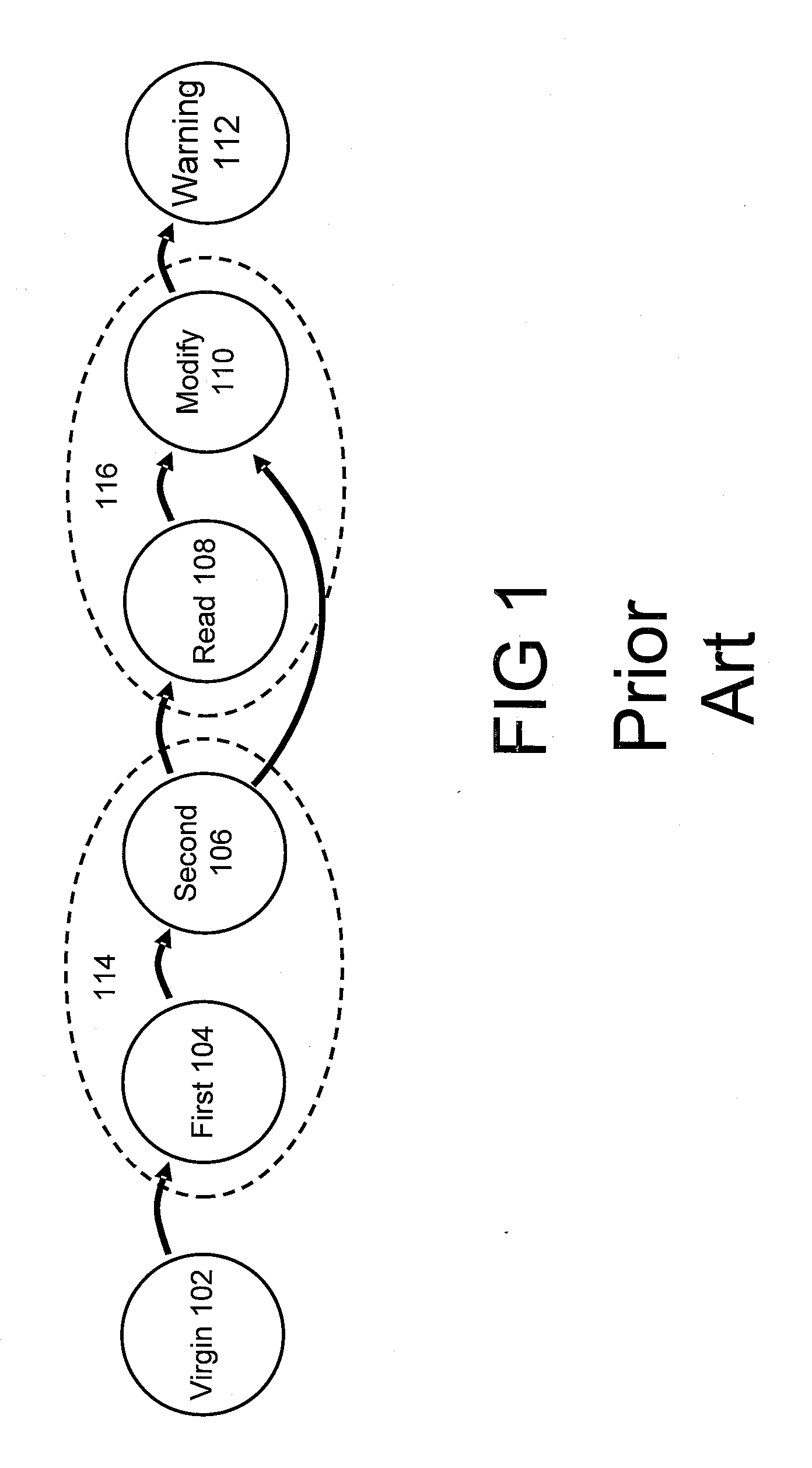 Adaptive Granularity Refinement In Detecting Potential Data Races