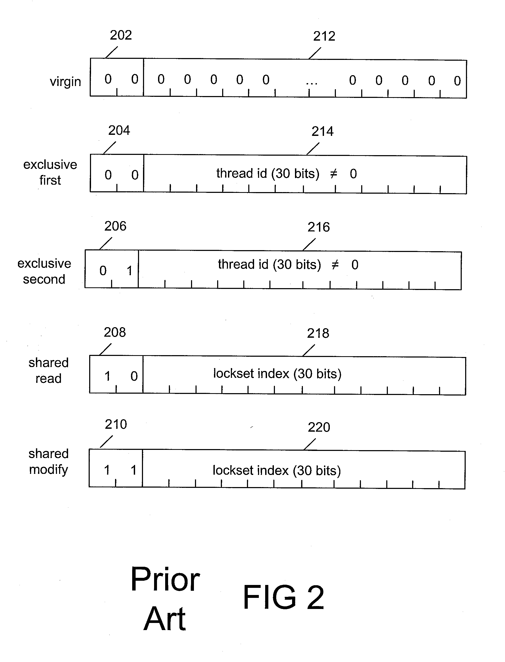 Adaptive Granularity Refinement In Detecting Potential Data Races