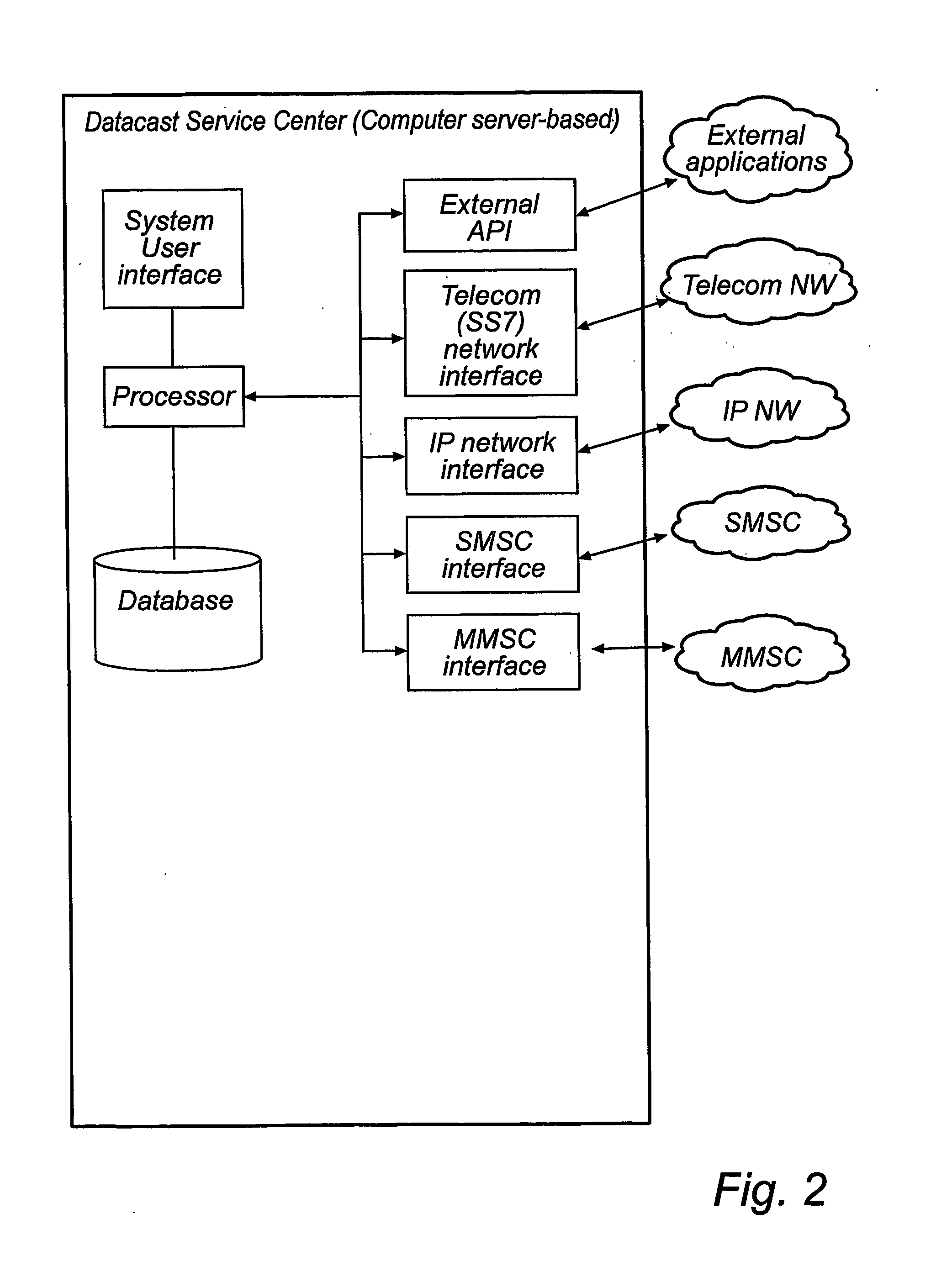 Broadcast messaging in a telecommunication network
