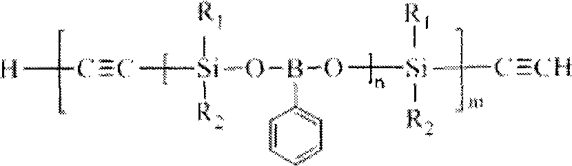 Phenylo boric acid-silane-ethynyl polymer and preparation method thereof
