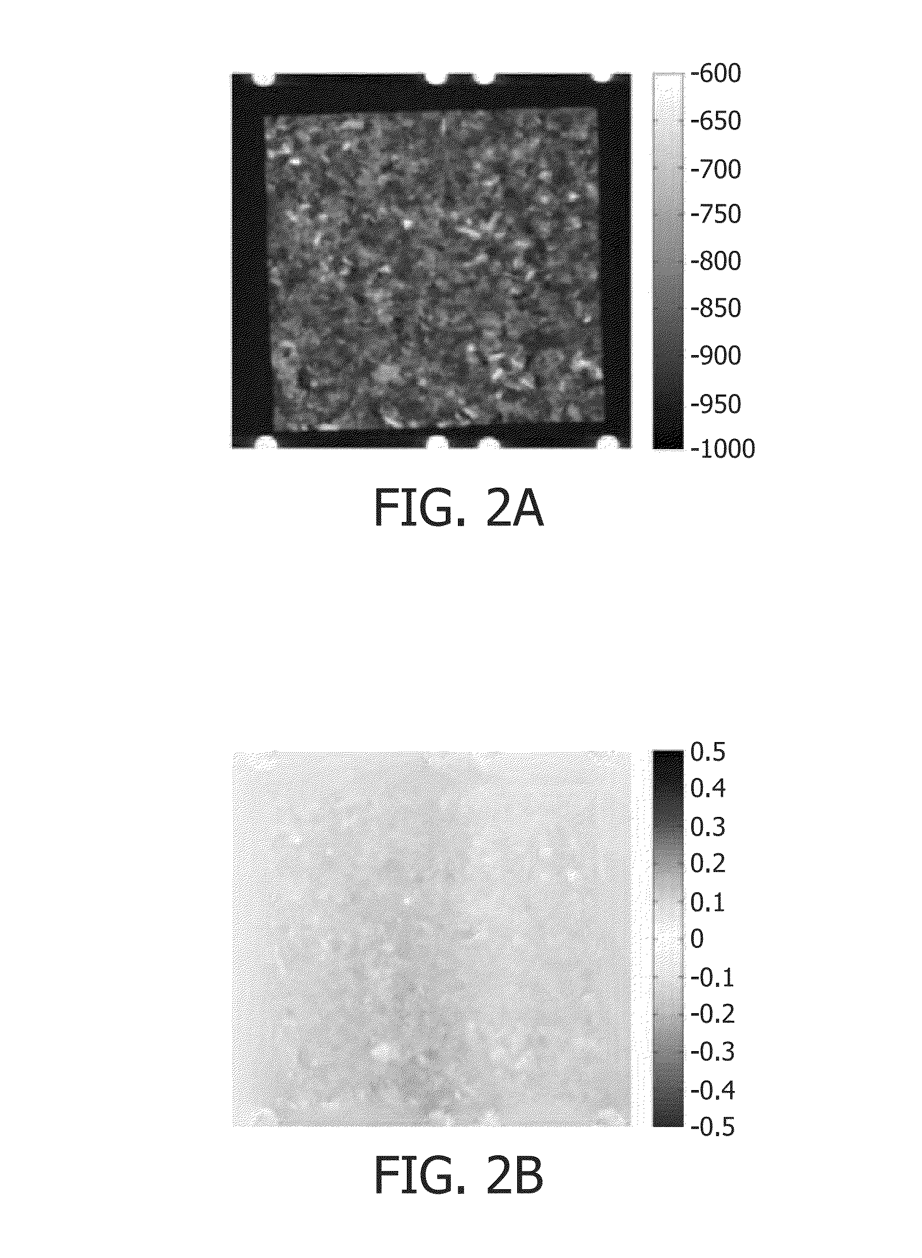 Automatic point-wise validation of respiratory motion estimation