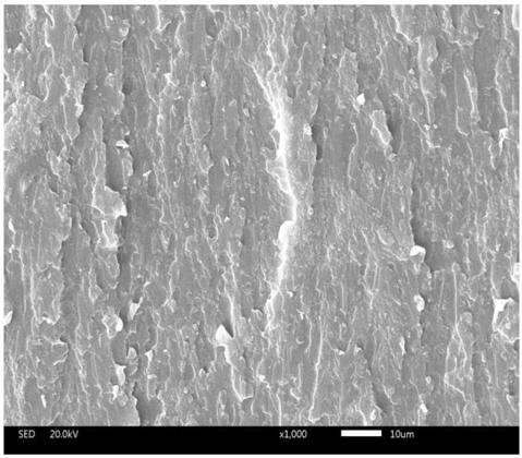 Epoxy resin film for nano silicon dioxide modified rfi and preparation method thereof