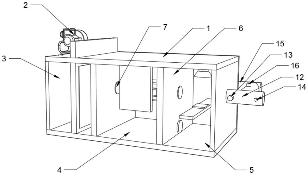 Purification method of integrated purification device for laboratory waste gas