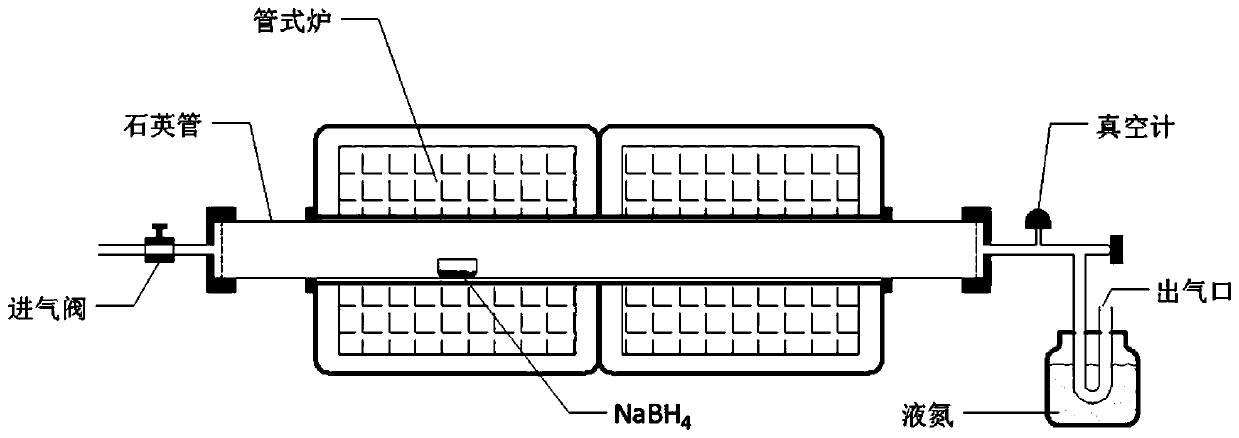 Method for preparing two-dimensional boron hydride nanosheet