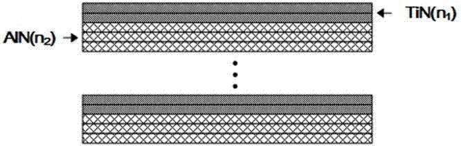 Copper-connection structure and manufacturing method of copper-connection structure