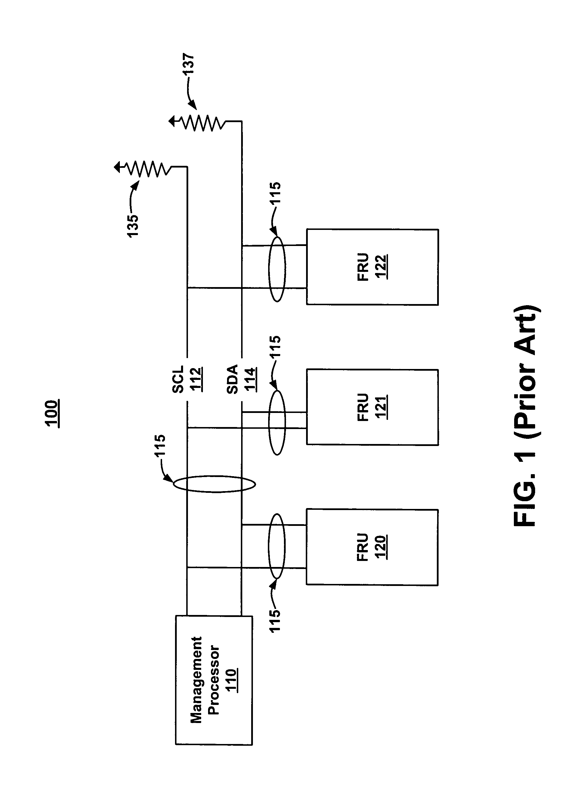 Inter integrated circuit bus router for preventing communication to an unauthorized port