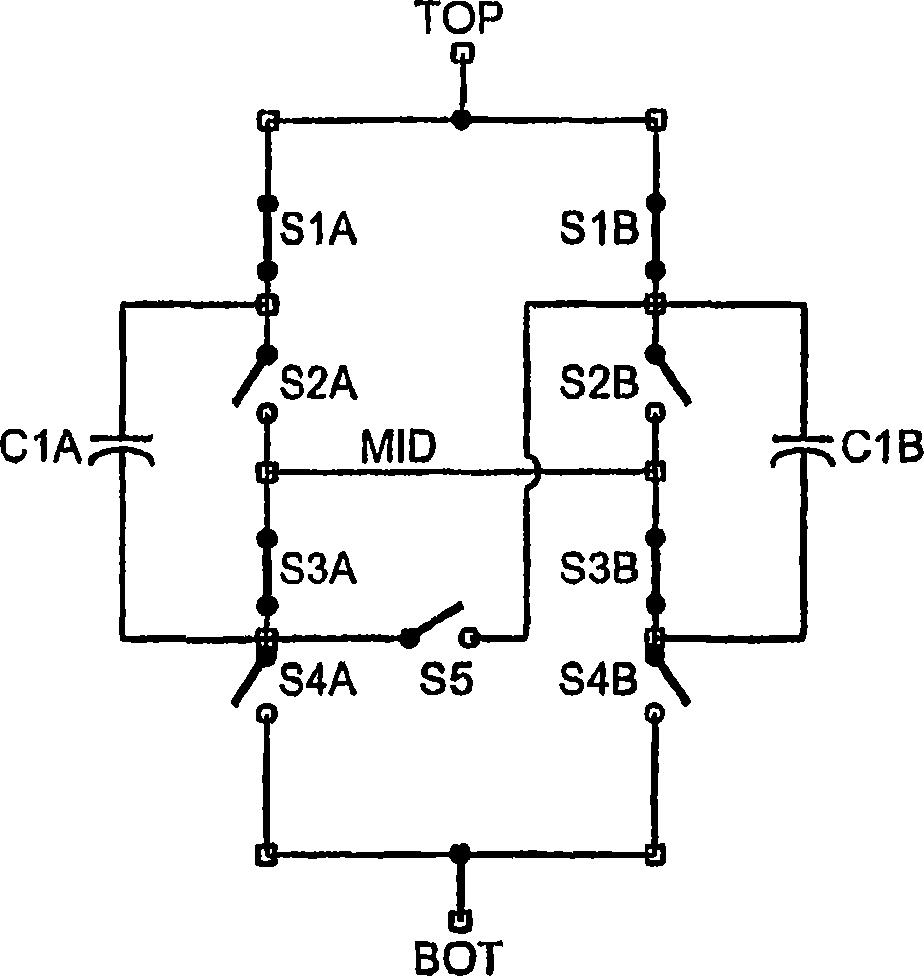 Digital loop for regulating DC/DC converter using segmented switching