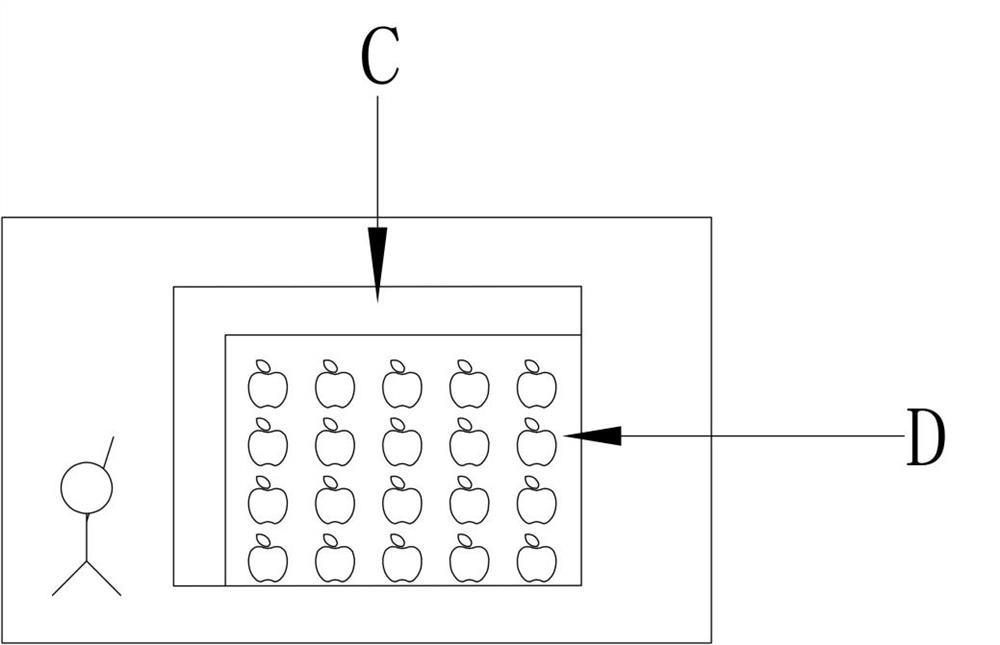 A method and device for automatic adjustment of interactive area based on human body characteristic parameters