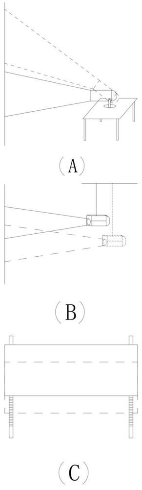 A method and device for automatic adjustment of interactive area based on human body characteristic parameters