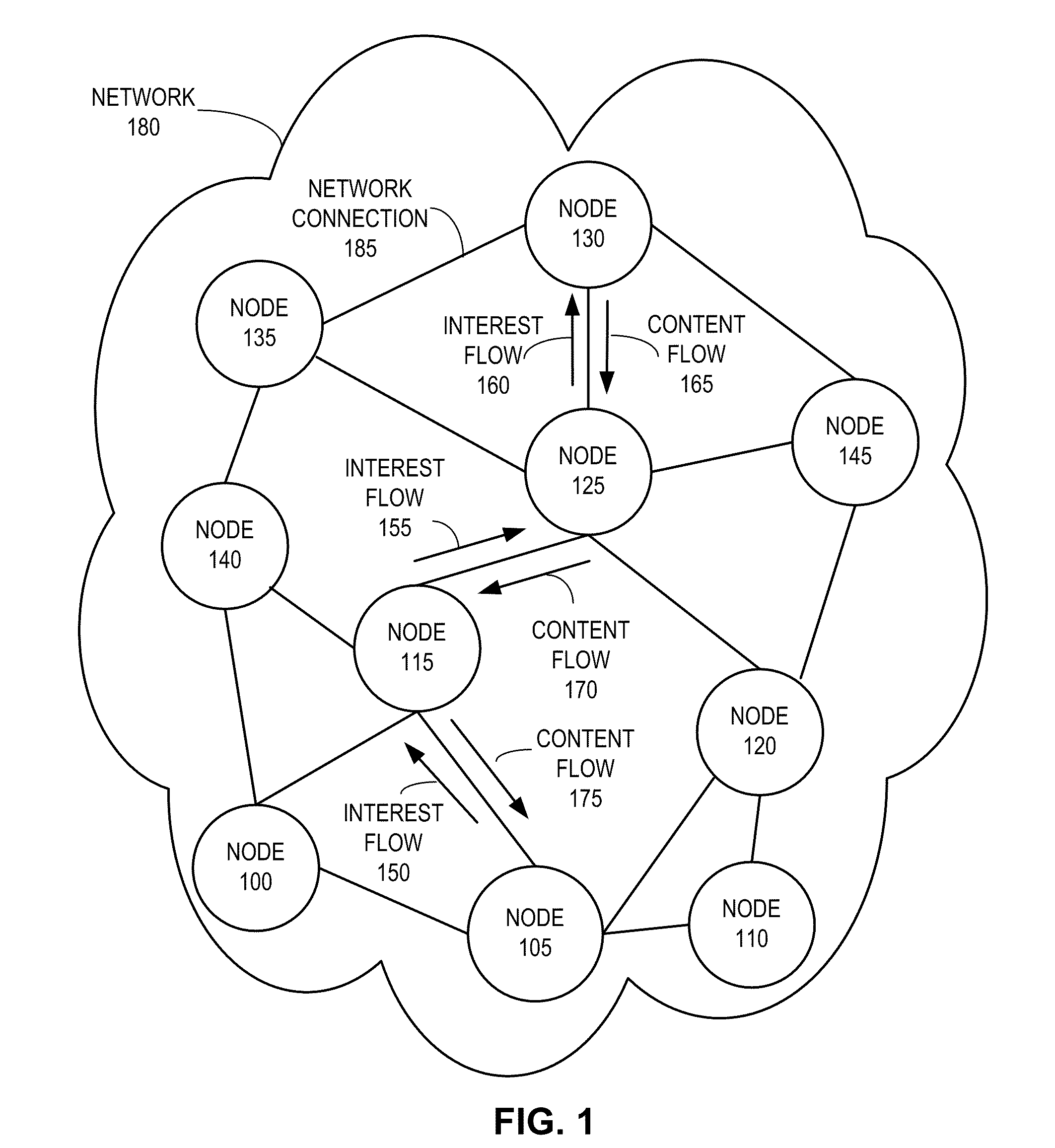 System for forwarding packets with hierarchically structured variable-length identifiers using an exact-match lookup engine