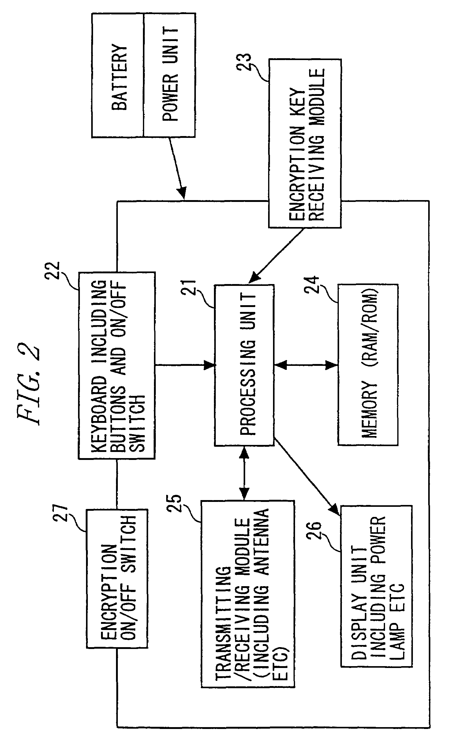 Key information issuing device, wireless device, and medium