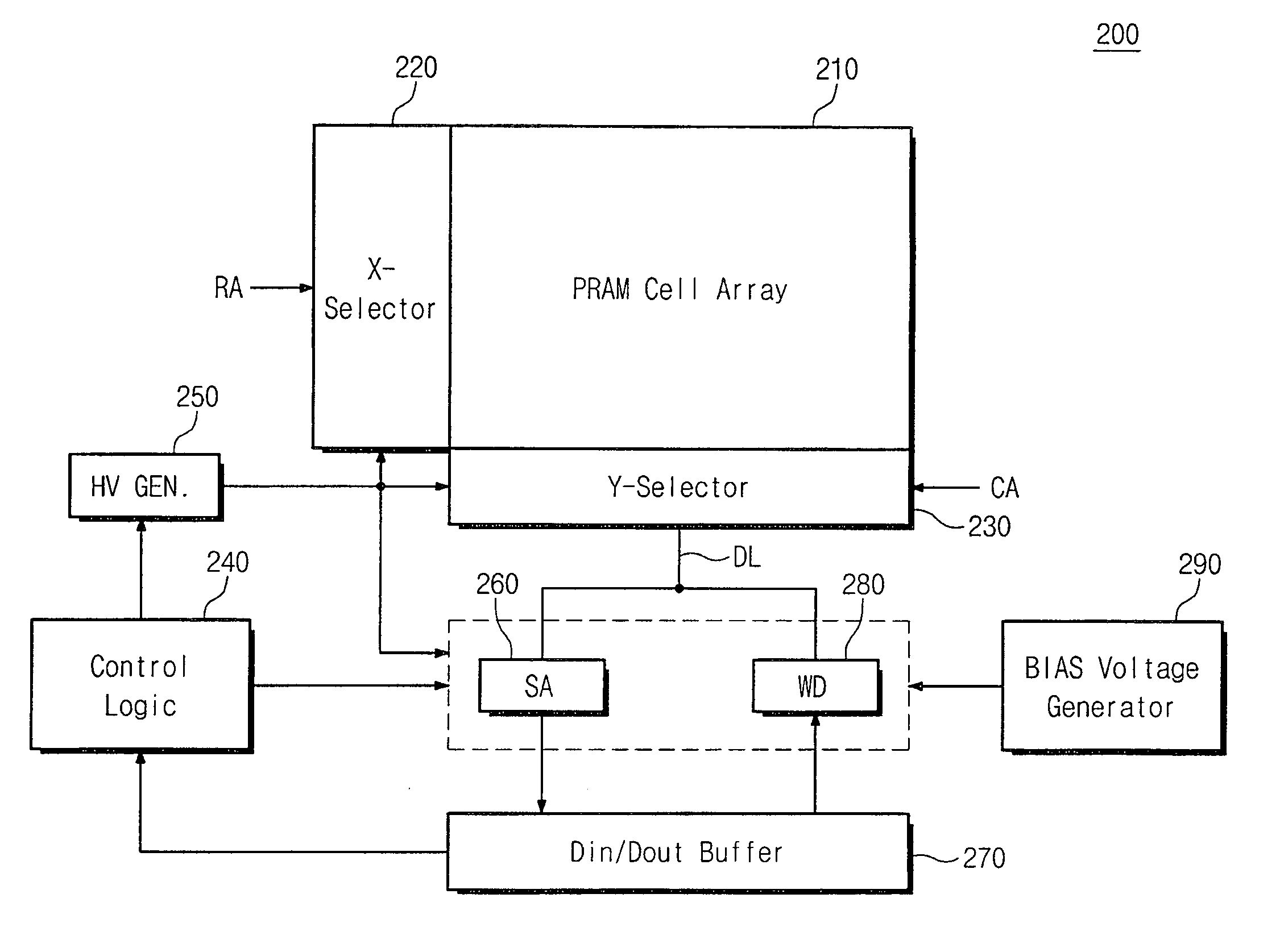 Multiple level cell phase-change memory devices having post-programming operation resistance drift saturation, memory systems employing such devices and methods of reading memory devices