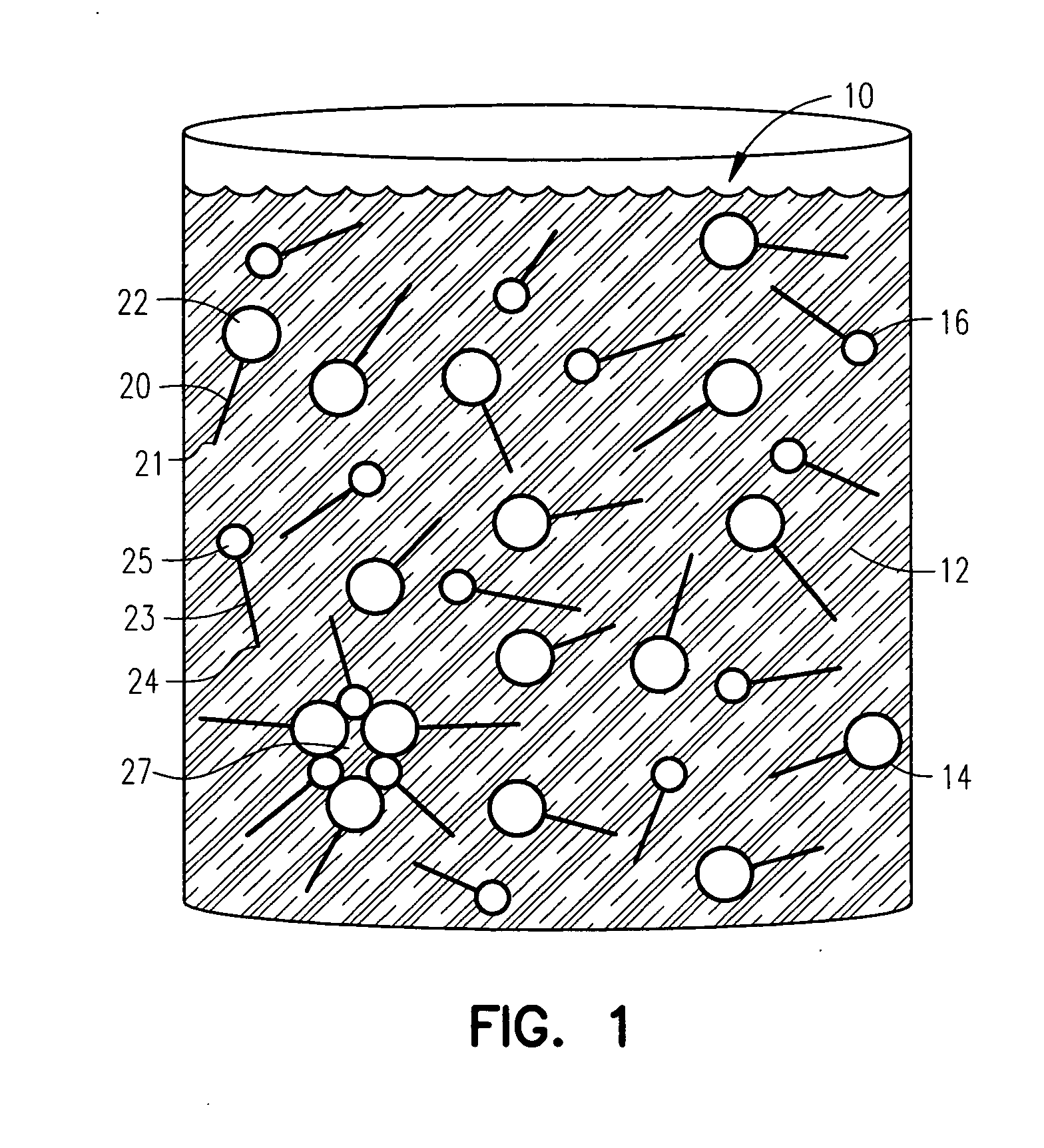 Compositions and methods for forming fibers of synthetic detergents