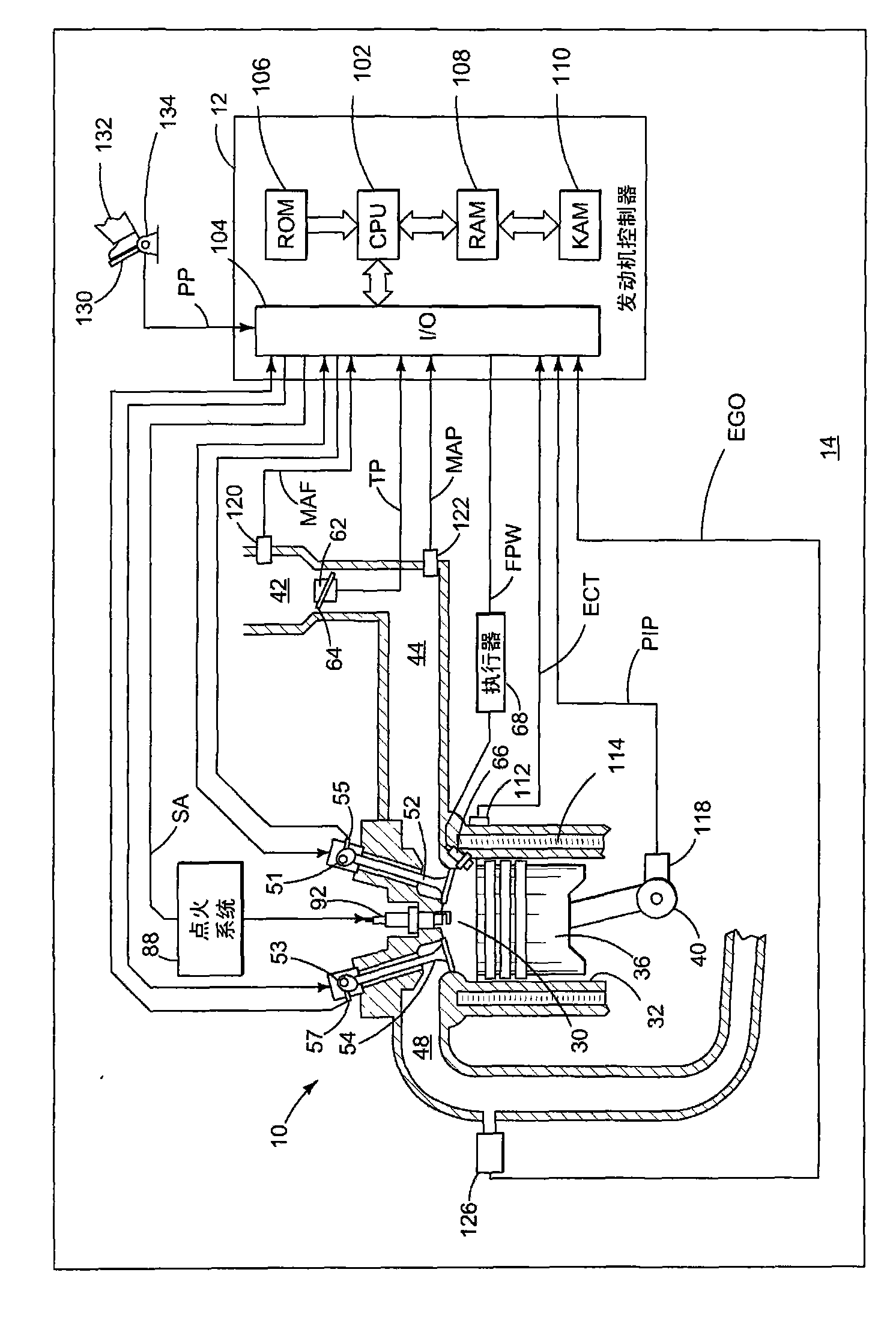 Stability control and inclined surface control using a common signal source