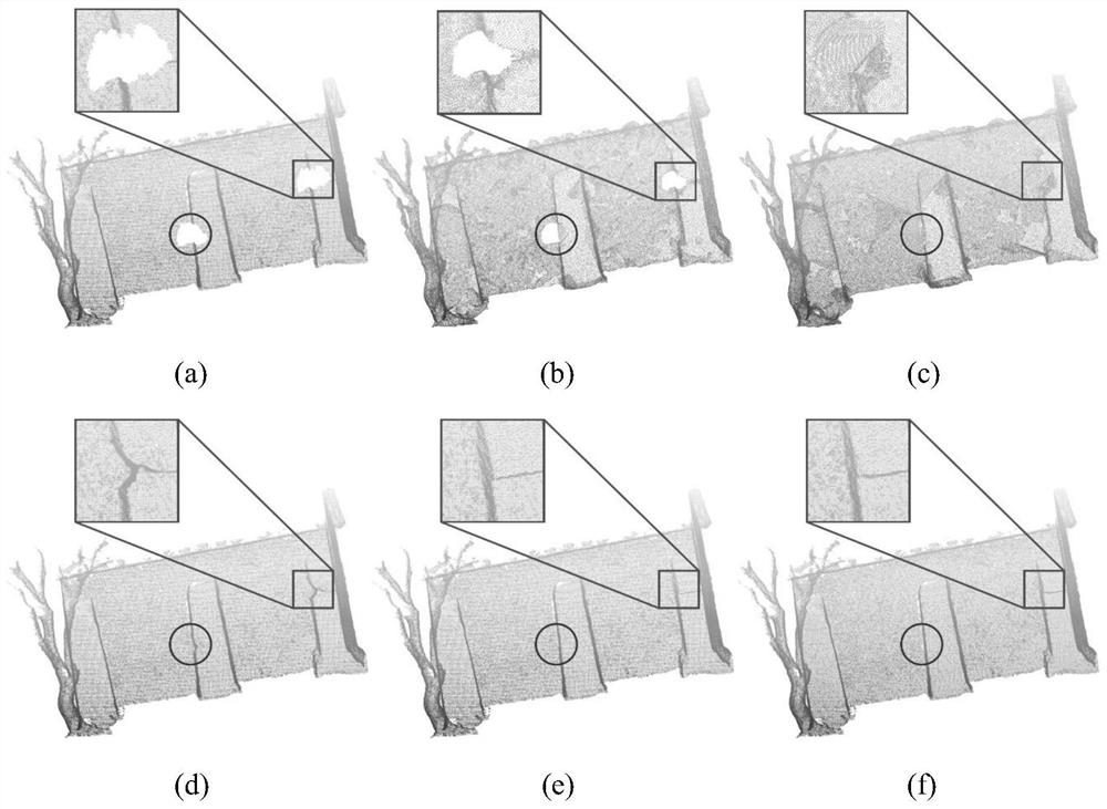 3D point cloud inpainting method based on local smoothness and non-local similarity