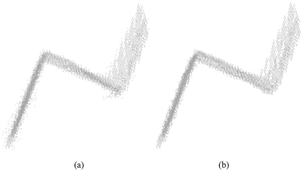 3D point cloud inpainting method based on local smoothness and non-local similarity