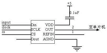 Transformer coil turn-to-turn short circuit intelligent tester