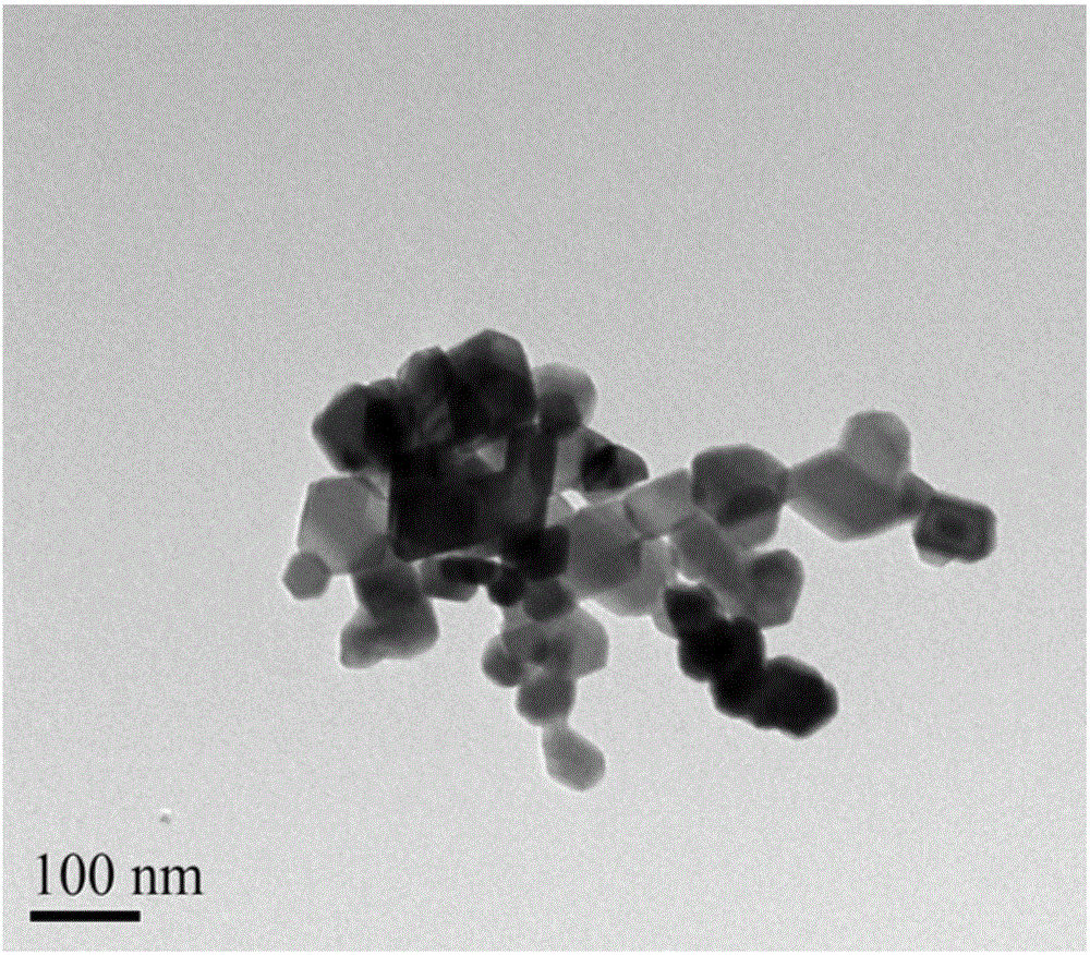 Method for preparing nano-sized zinc ferrite through comprehensive treatment of zinc containing steel pickling waste liquid