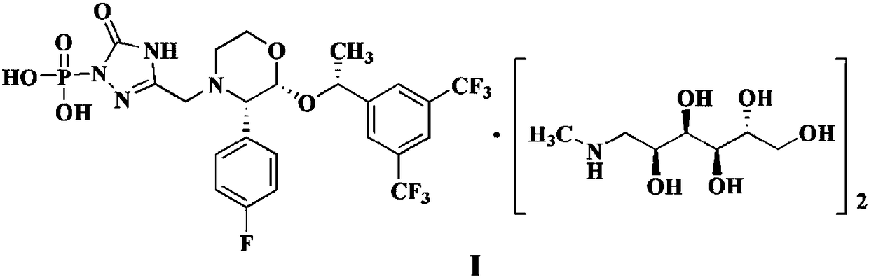 Preparation method of fosaprepitant dimeglumine pharmaceutical salt