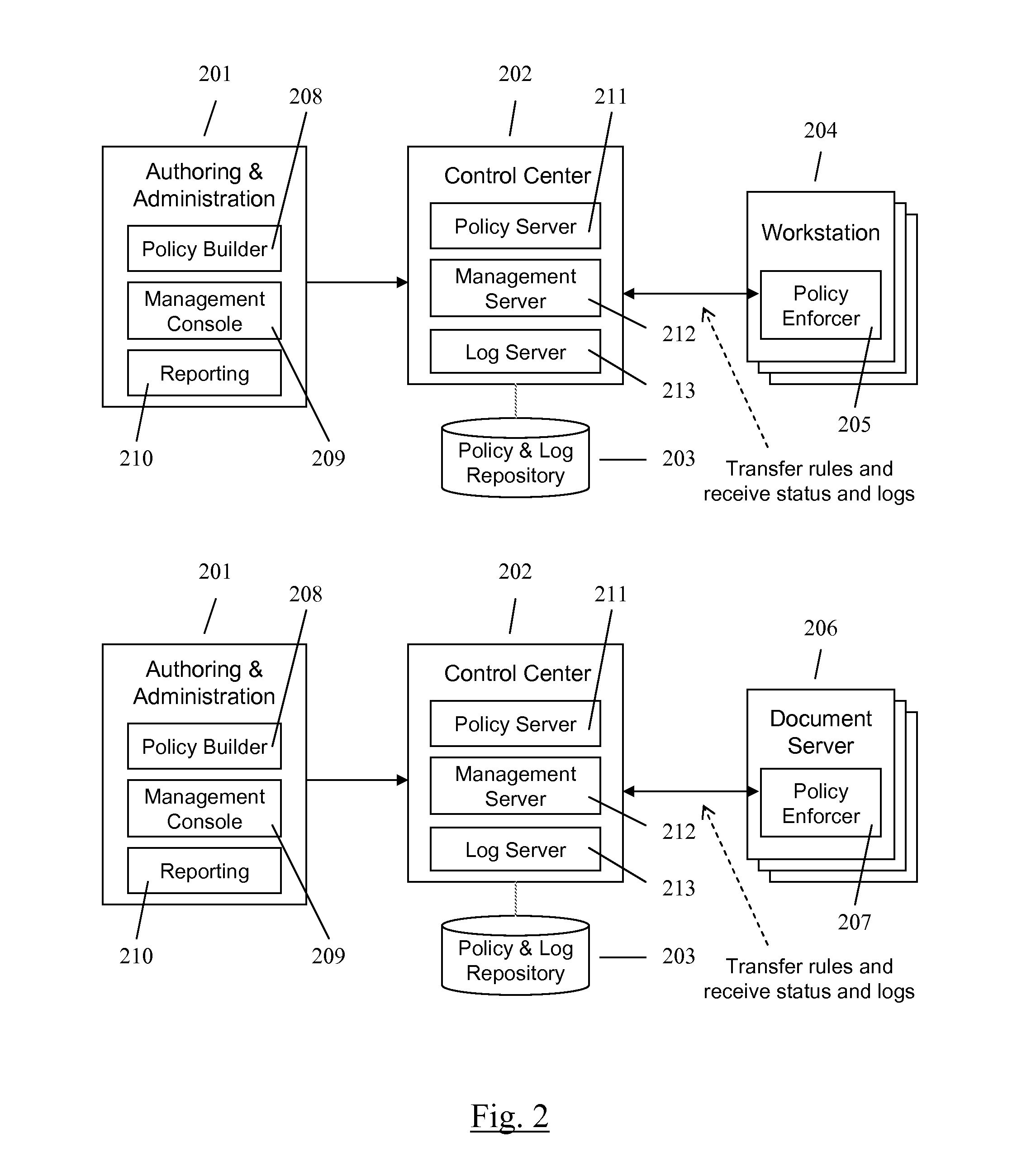 Enforcing Policy-based Application and Access Control in an Information Management System