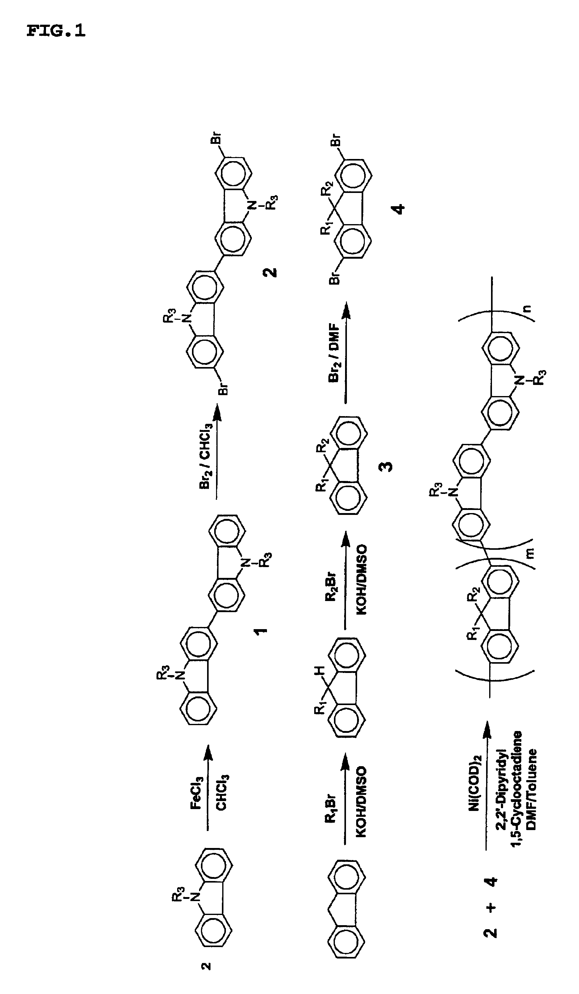 White electroluminescent polymer and organic electroluminescent device using the same
