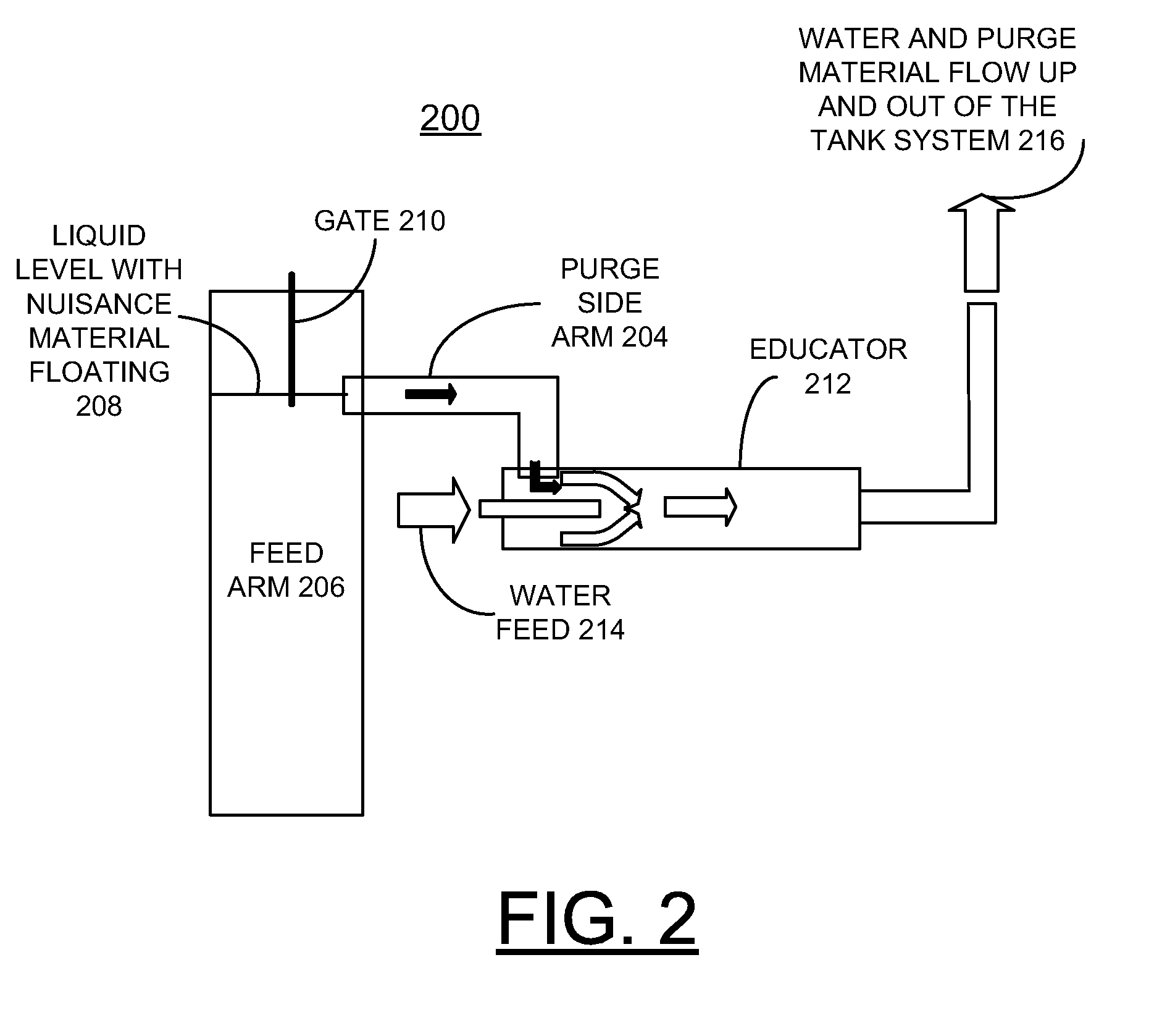 Process and apparatus for separating solid mixtures