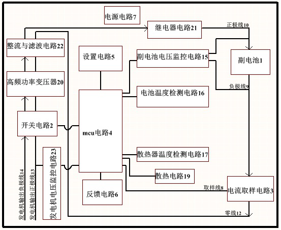 Wide-voltage isolation circuit, battery isolator, charger, inverter and carrier