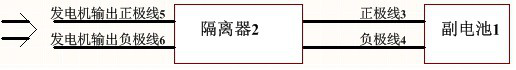 Wide-voltage isolation circuit, battery isolator, charger, inverter and carrier