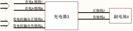 Wide-voltage isolation circuit, battery isolator, charger, inverter and carrier