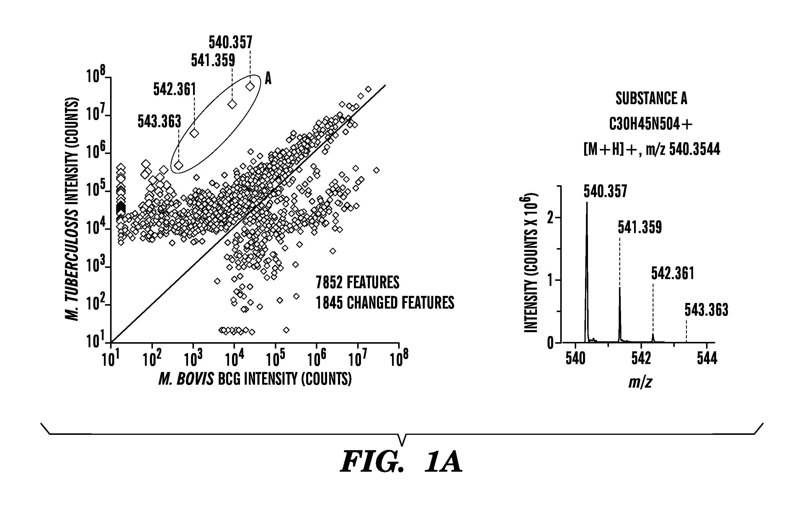 Methods and systems for determining m. tuberculosis infection