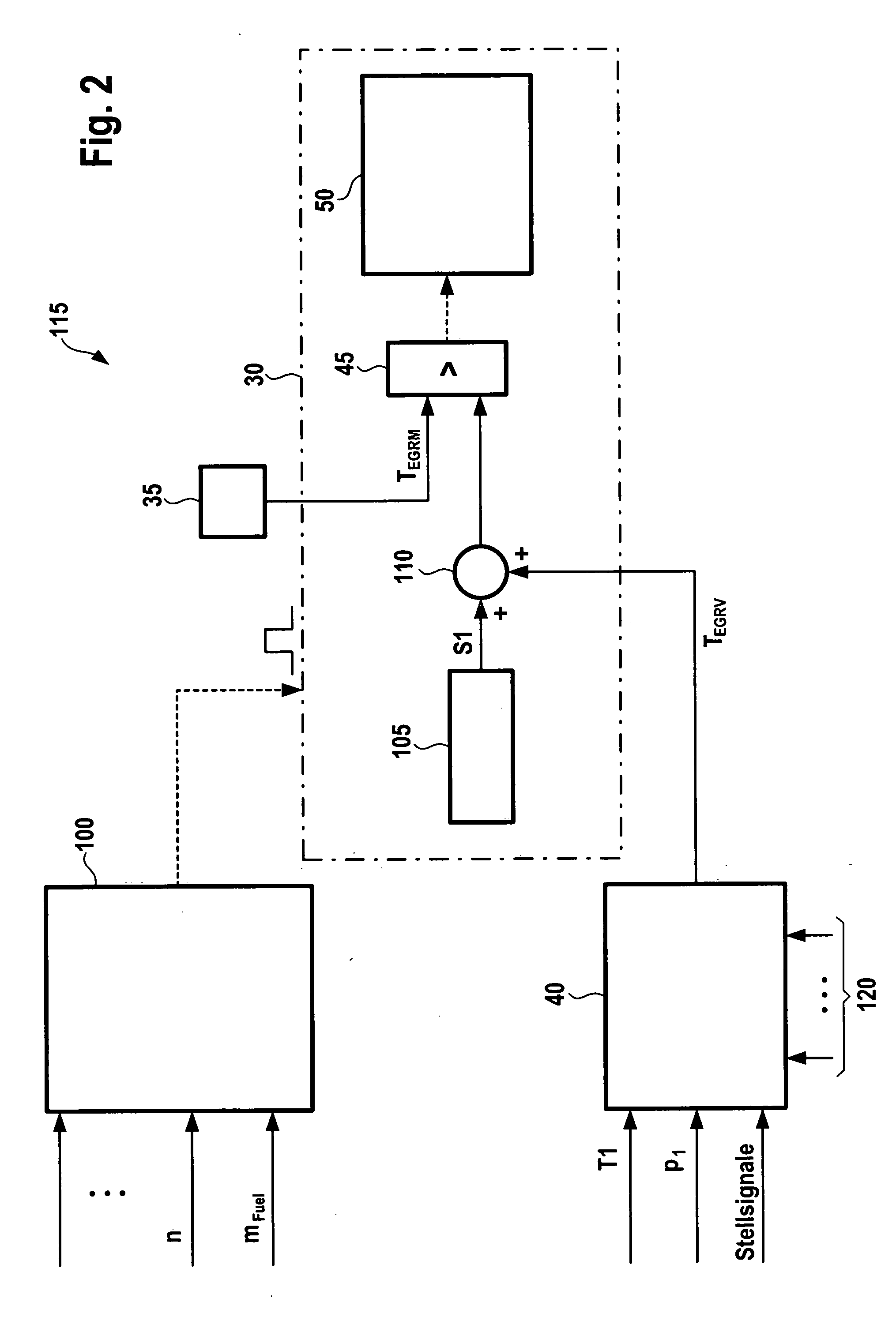 Method and device for operating an internal combustion engine having exhaust-gas recirculation