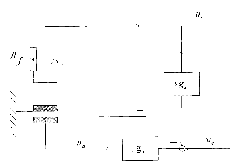 Piezoelectric structure damping control electronic compensation method