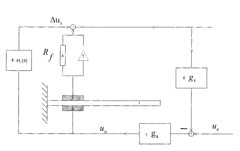 Piezoelectric structure damping control electronic compensation method