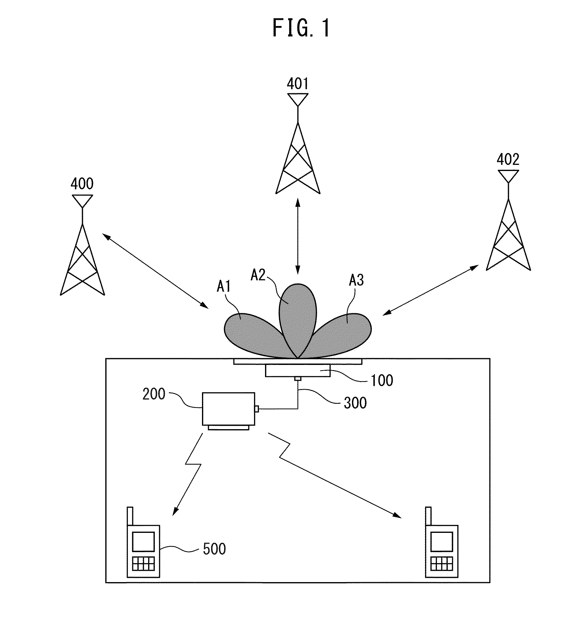 Antenna control method and antenna control system