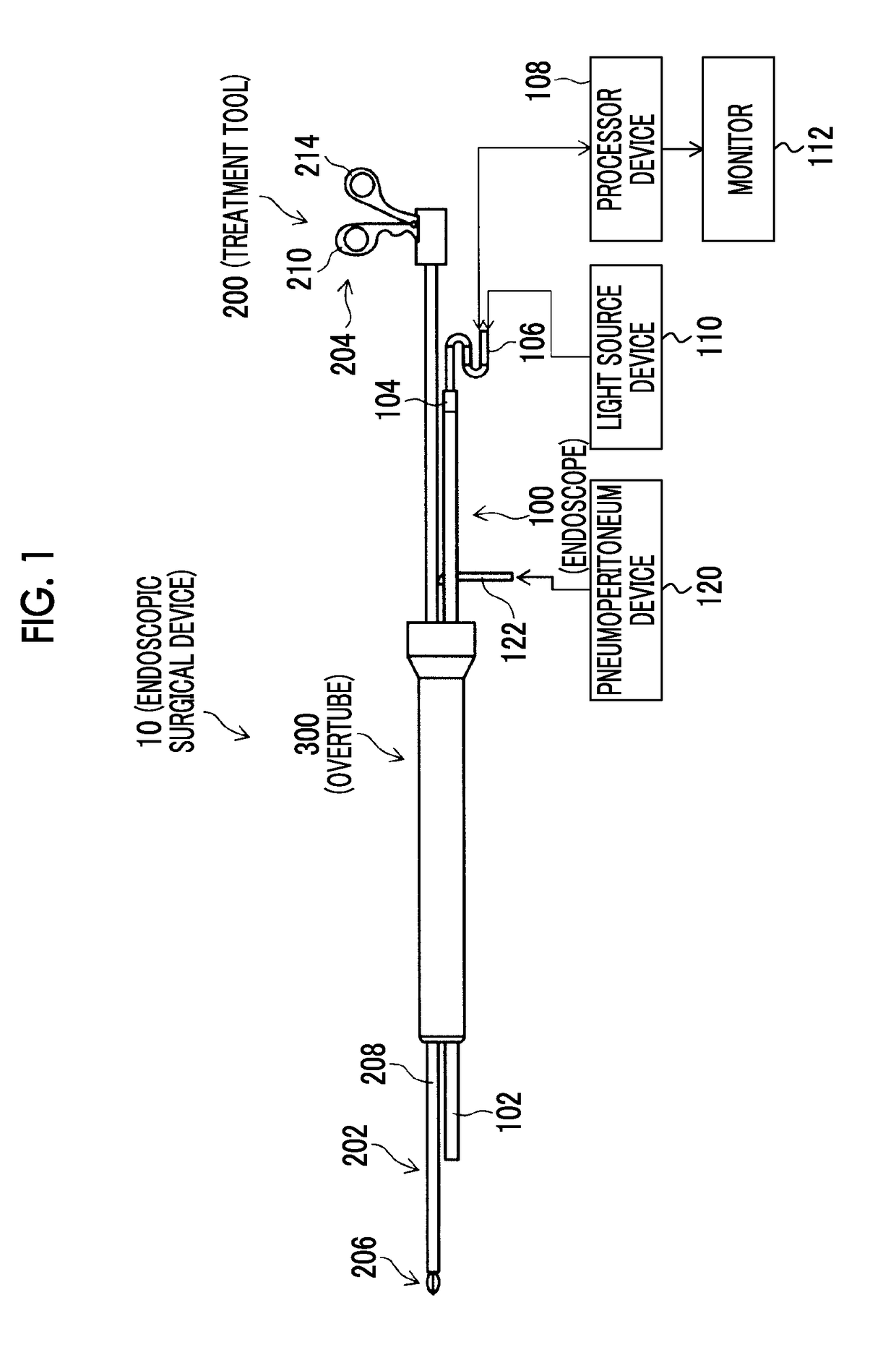 Endoscopic surgical device and overtube