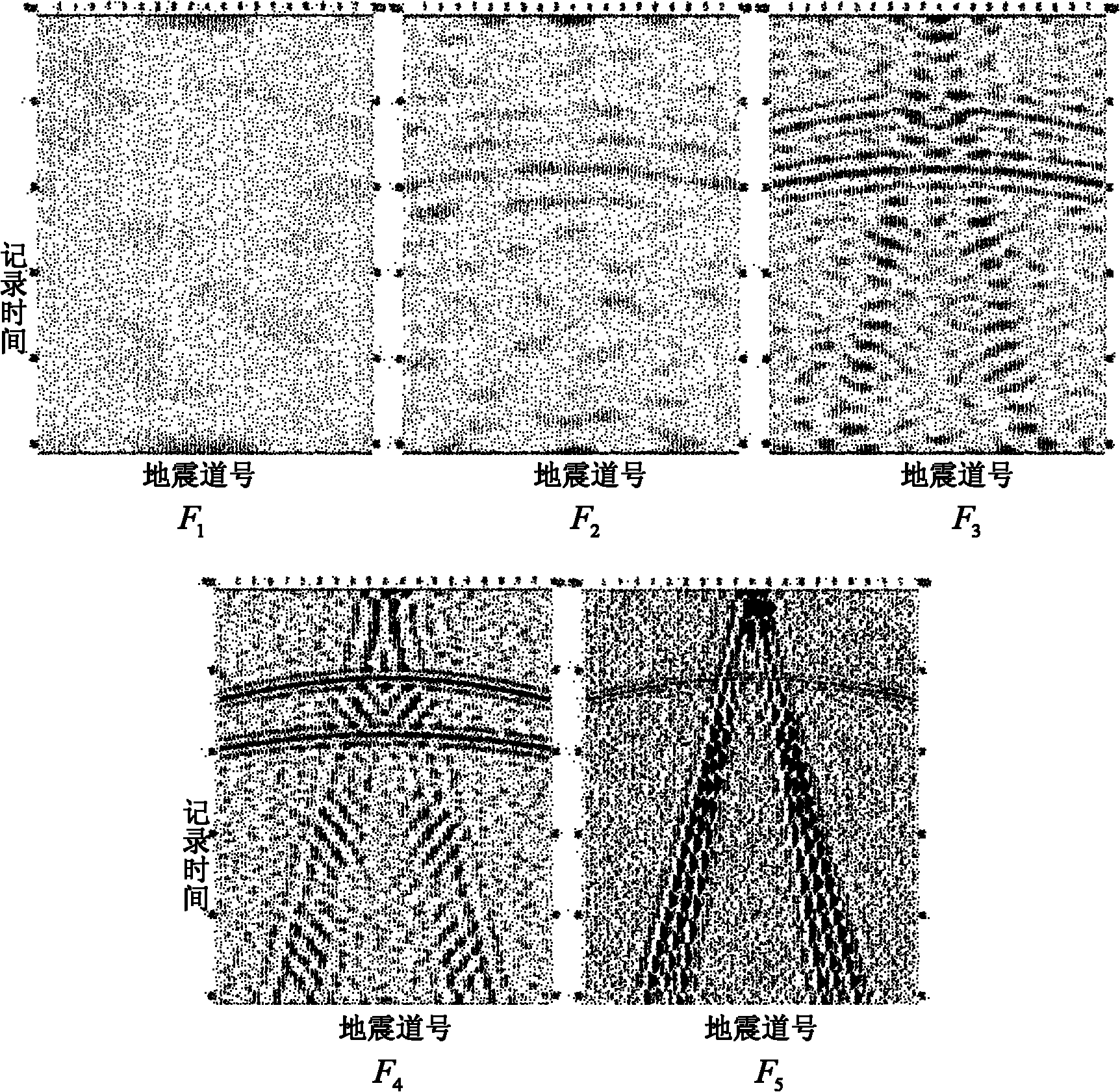 Method for suppressing interference of neutral line of prestack seismic signal based on curvelet transform