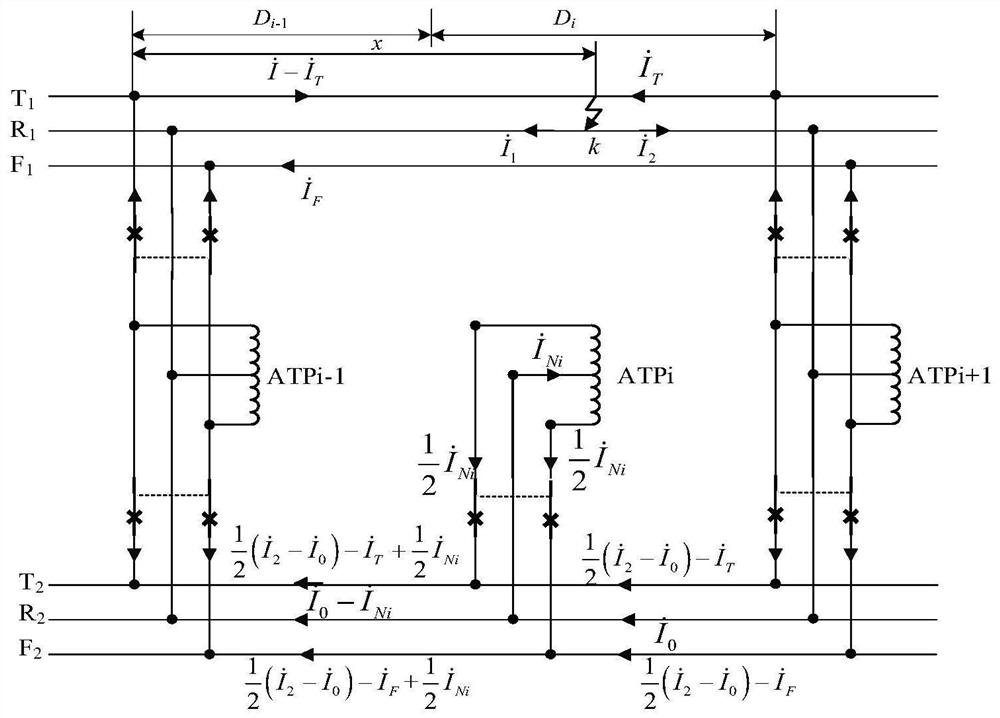 A Fault Location Method for Fully Parallel AT Traction Network